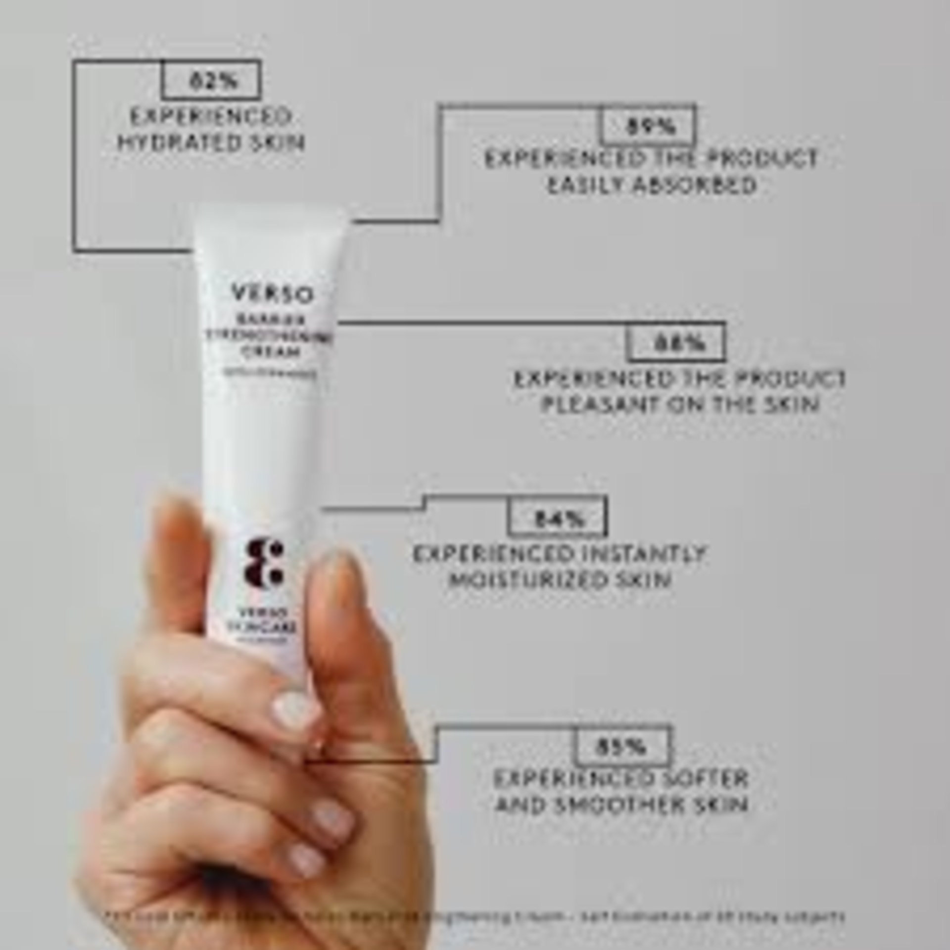 VERSO BARRIER STRENGTHENING CR